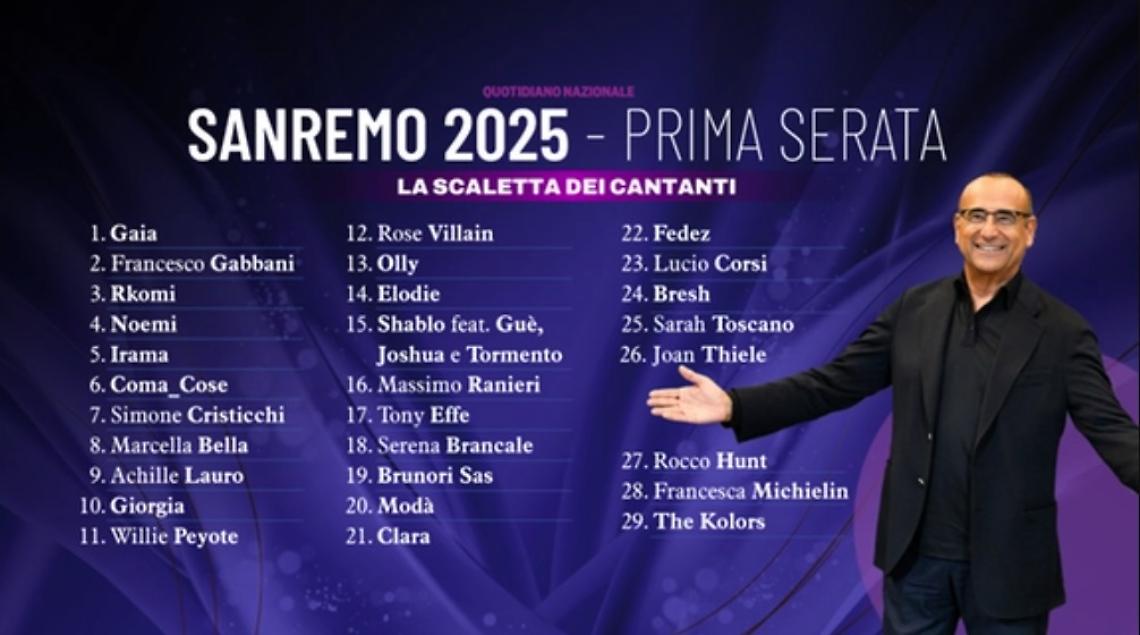 Sanremo 2025, la scaletta della prima serata