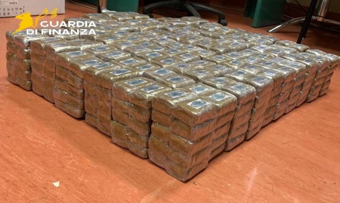 Associazione finalizzata al traffico di droga, 16 arresti 