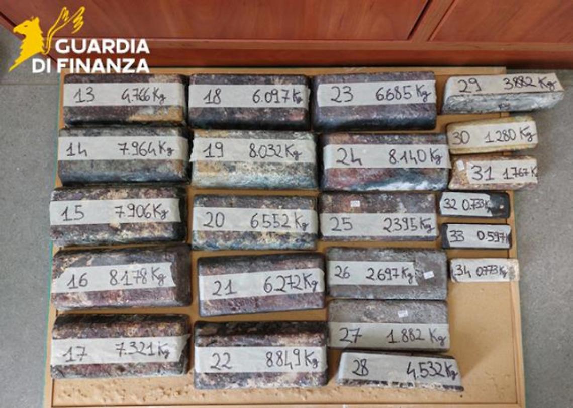 Frode con l'argento, le indagini da Arezzo arrivano anche a Latina