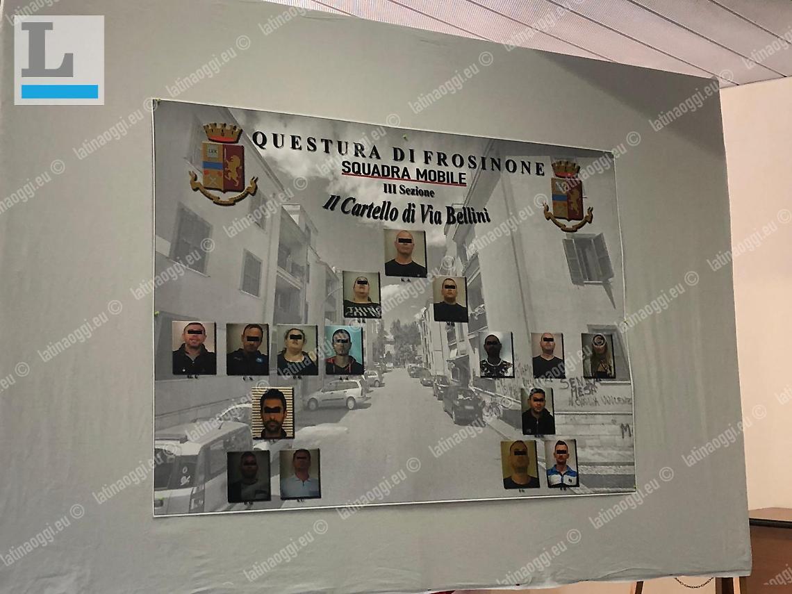 Traffico di droga tra Frosinone e il litorale romano e corruzione: 10 arresti