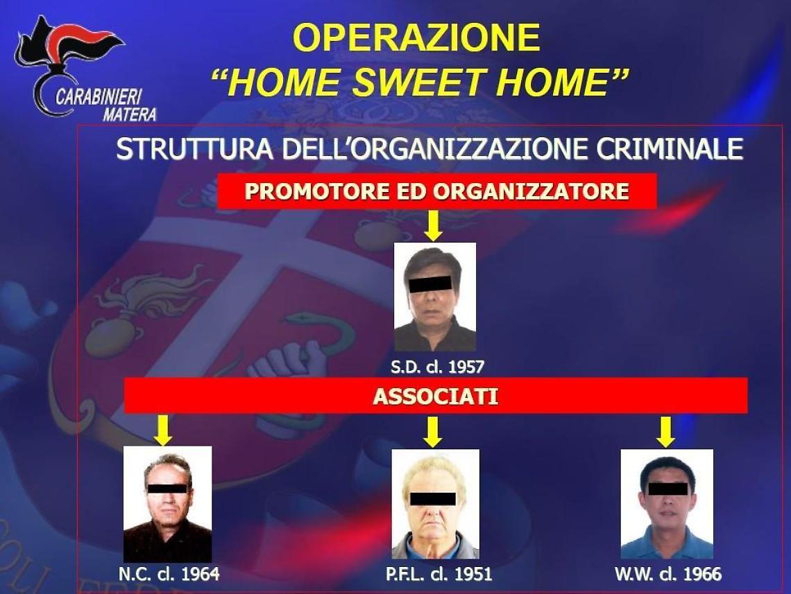 Affari con le prostitute, gli arresti