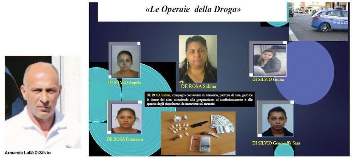 Reddito di cittadinanza ai Di Silvio, carte false per ottenerlo