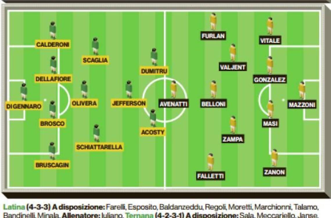 Presente contro il recente passato  Al &ldquo;Francioni &rdquo; arriva la Ternana