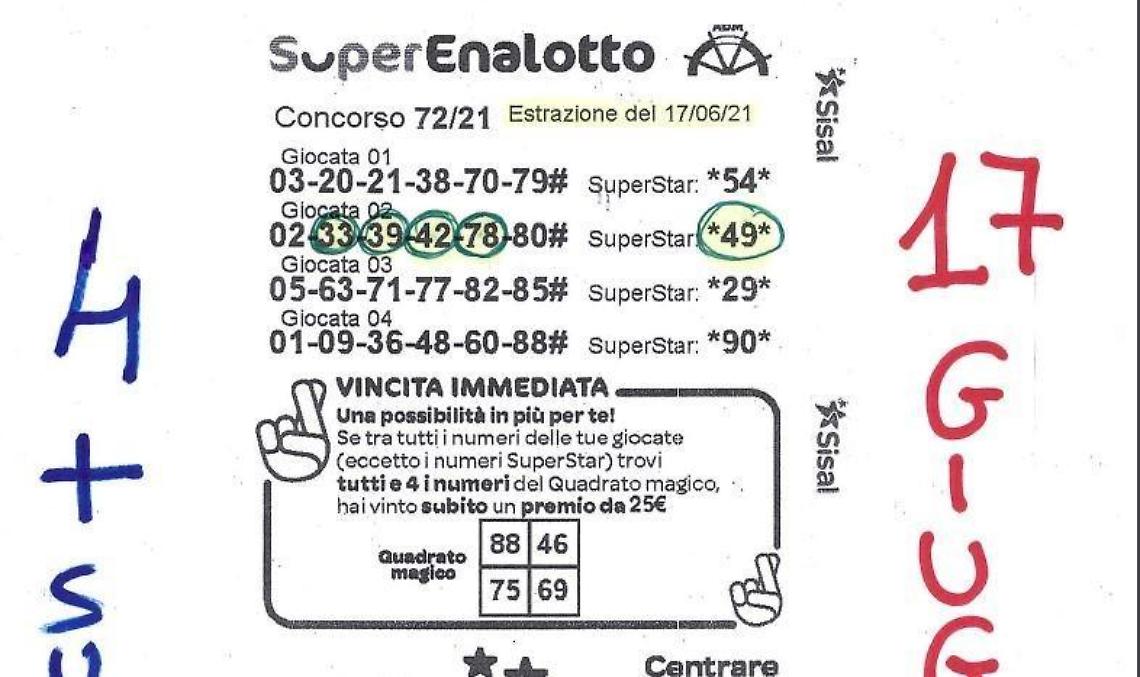 Dea bendata a Terracina , vincita al superenalotto da 50 mila euro