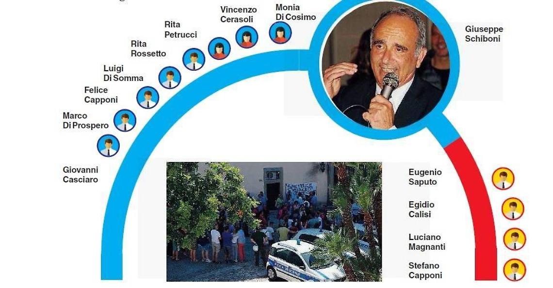 Elezioni amministrative: ecco il nuovo Consiglio comunale. Scatta il toto nomine per la giunta