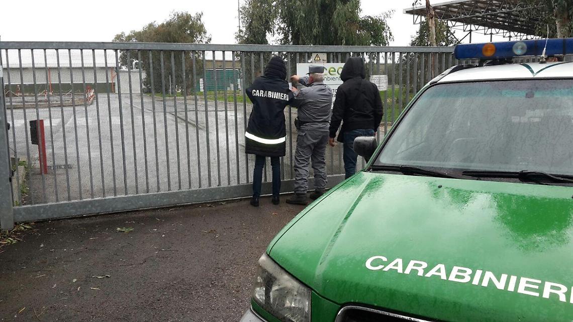 Sequestro Kyklos, il Giudice conferma il sequestro preventivo