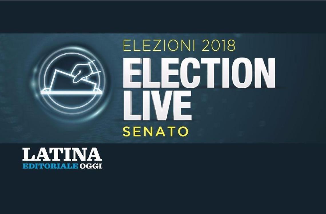 Elezioni politiche 2018: Eletti Fazzone, Meloni e Barelli. M5S primo partito