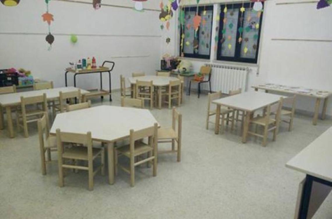 Ancora un'incursione notturna a Latina Scalo, colpito l'asilo nido