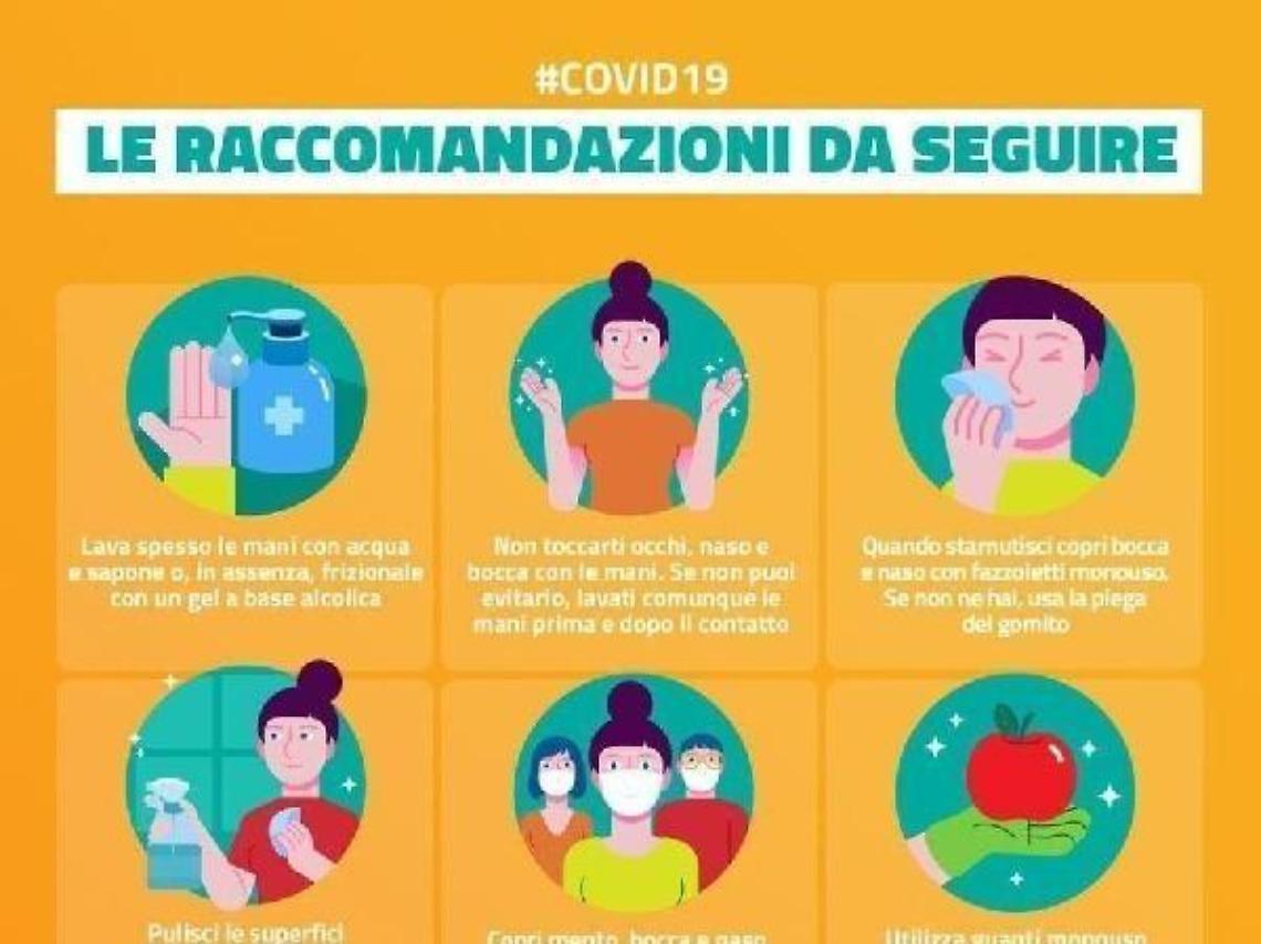 Coronavirus Fase 2, ecco le nove regole da seguire