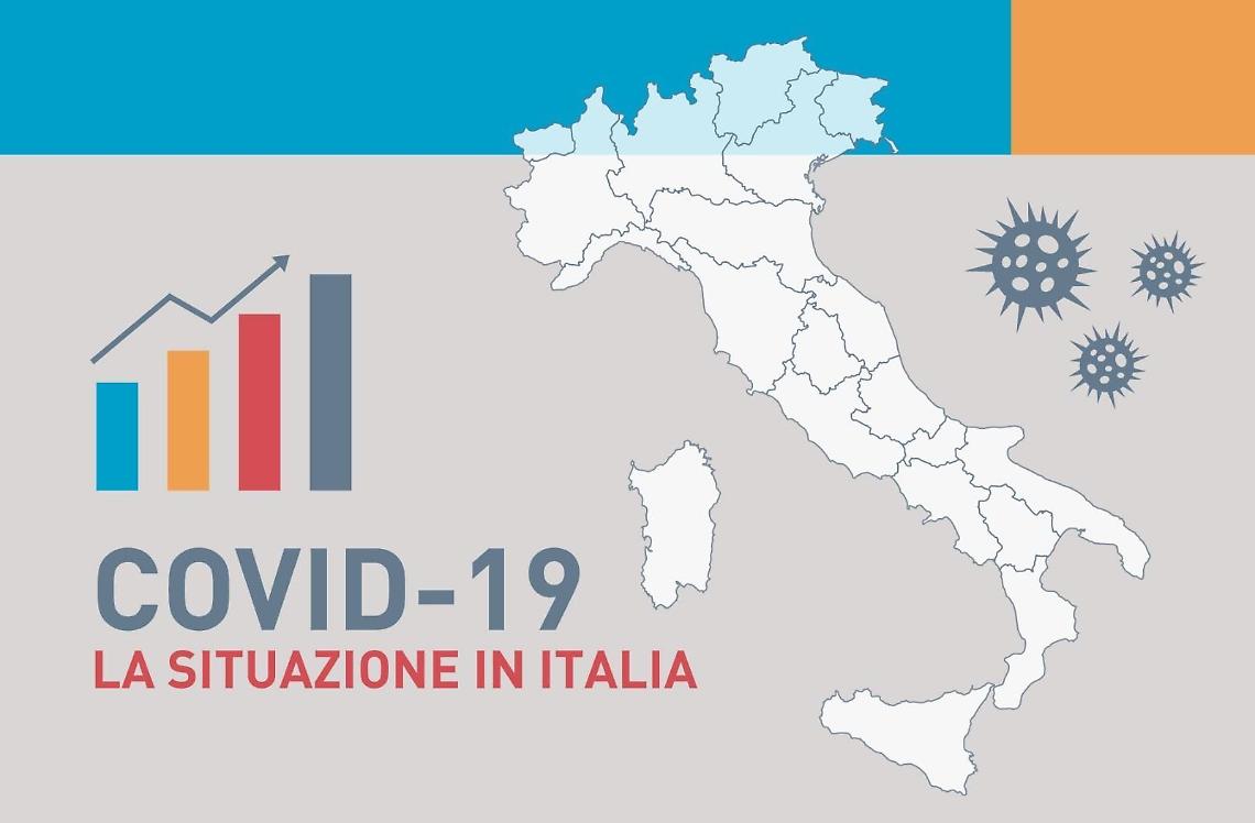 Coronavirus Italia, torna a crescere il numero dei decessi