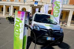 Eppycar: «Nessun flop, pesano le mancate risposte del Comune»