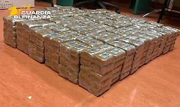 Due poliziotti per il fiume di droga