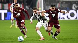 Il Torino blocca la Juventus: il derby della Mole finisce 0-0