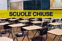 Latina, scuole chiuse il 9 dicembre per la sospensione idrica programmata