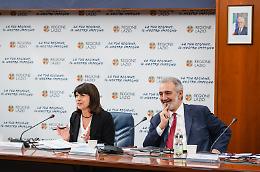 Fondi europei, il Lazio accelera: 1,14 miliardi alle imprese nel biennio 2026-2027