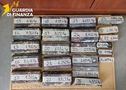 Frode con l'argento, le indagini da Arezzo arrivano anche a Latina