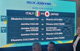 Sorteggio fatto, l&rsquo;Italia parte con Cocciaretto: Paolini guida l&rsquo;assalto alle nipponiche