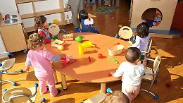 Asili nido Latina, allarme fondi: rischio tagli e servizi non garantiti