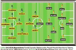 Presente contro il recente passato  Al &ldquo;Francioni &rdquo; arriva la Ternana