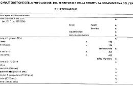 Atti con svista, a Pontinia solo over 65
