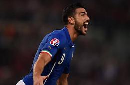 Europei 2016: Furie Azzurre. L'Italia "mata" la Spagna con Chiellini e Pellè