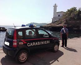 Controlli a Ventotene: denunciato il titolare di una farmacia