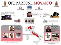 Operazione Mosaico, disposte le perizie sui tablet e sui telefoni sequestrati