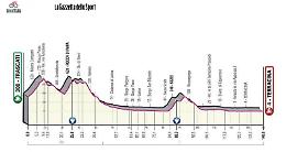 Cisterna si prepara al passaggio del Giro d'Italia