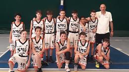 SMG, la formazione Under 13 Elite trionfa nel torneo "Italo Morassi"