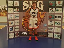 Smg Basket School, Saccoccia e Caporossi convocati per il raduno centro-sud