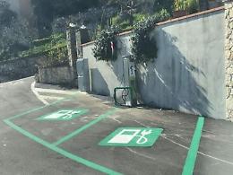Auto elettriche sempre cariche, anche a Prossedi: arrivano le colonnine