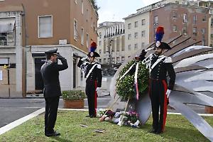 Le Forze dell'Ordine di Latina onorano i caduti