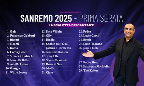 Sanremo 2025, la scaletta della prima serata