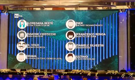 Sanremo 2019, ecco la prima classifica. Ascolti: 10 milioni e share al 52%