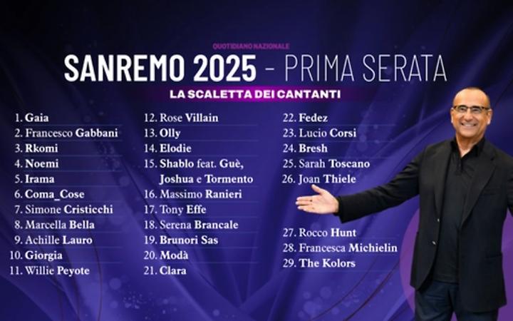 Sanremo 2025, la scaletta della prima serata